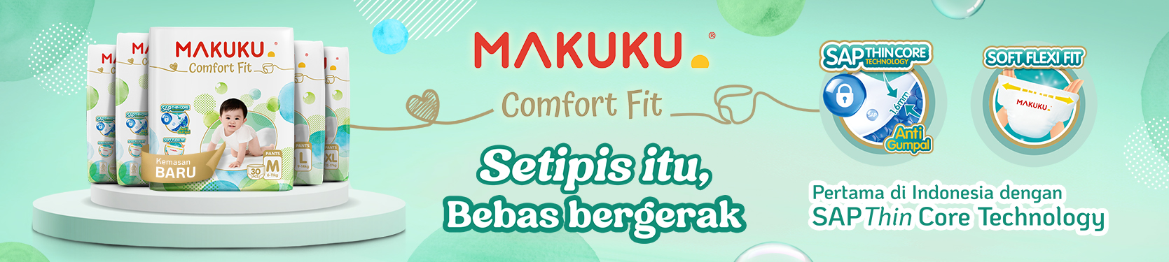 Category Index Global