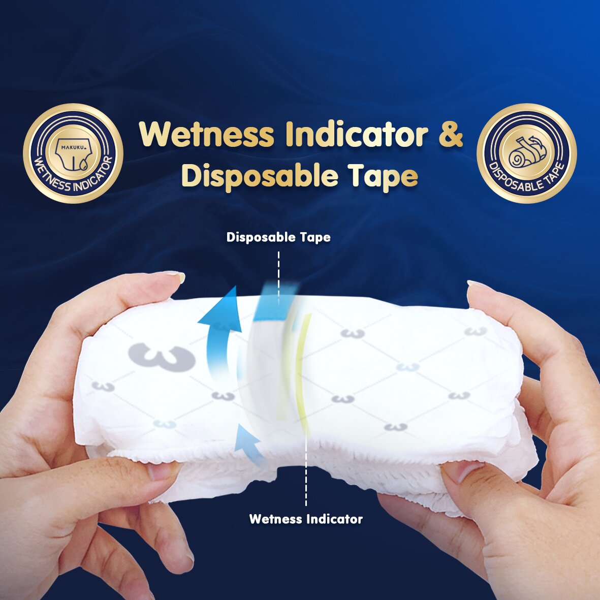 Wetness Indicator & Disposable Tape