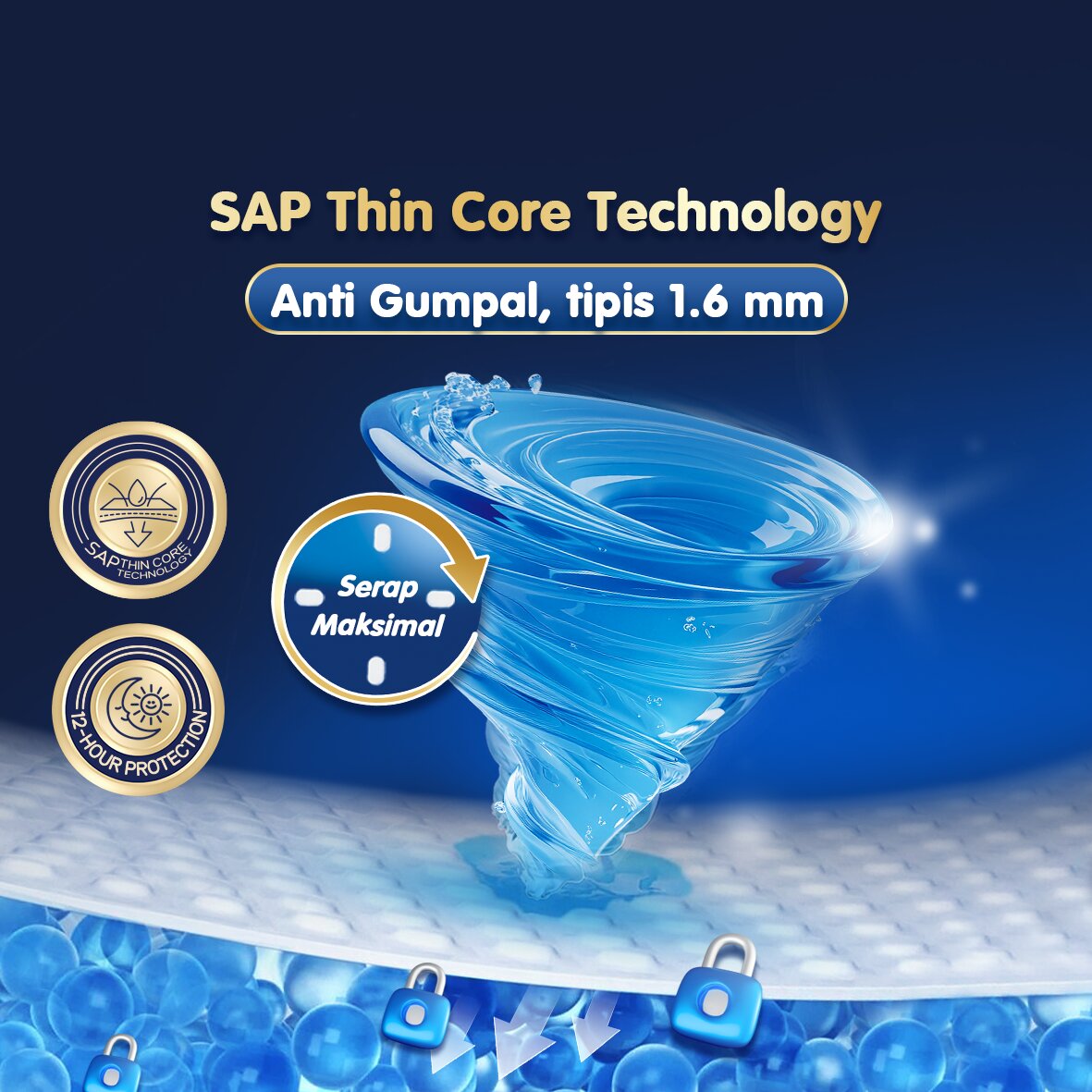 Teknologi SAP Thin Core